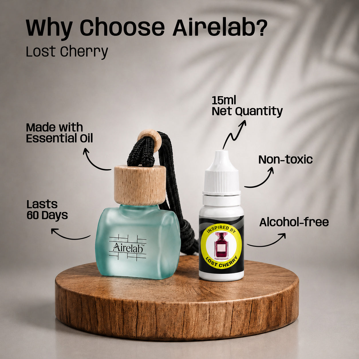Blend 117 - Inspired by Lost Cherry